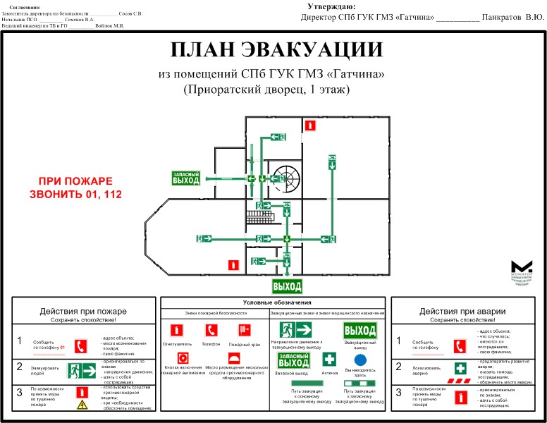 План эвакуации в бомбоубежище